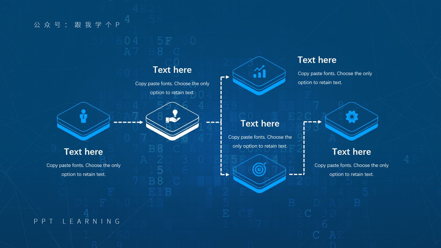 ppt自带计时器在哪_这样做框架结构图,让你的ppt更有创意!_weixin_399