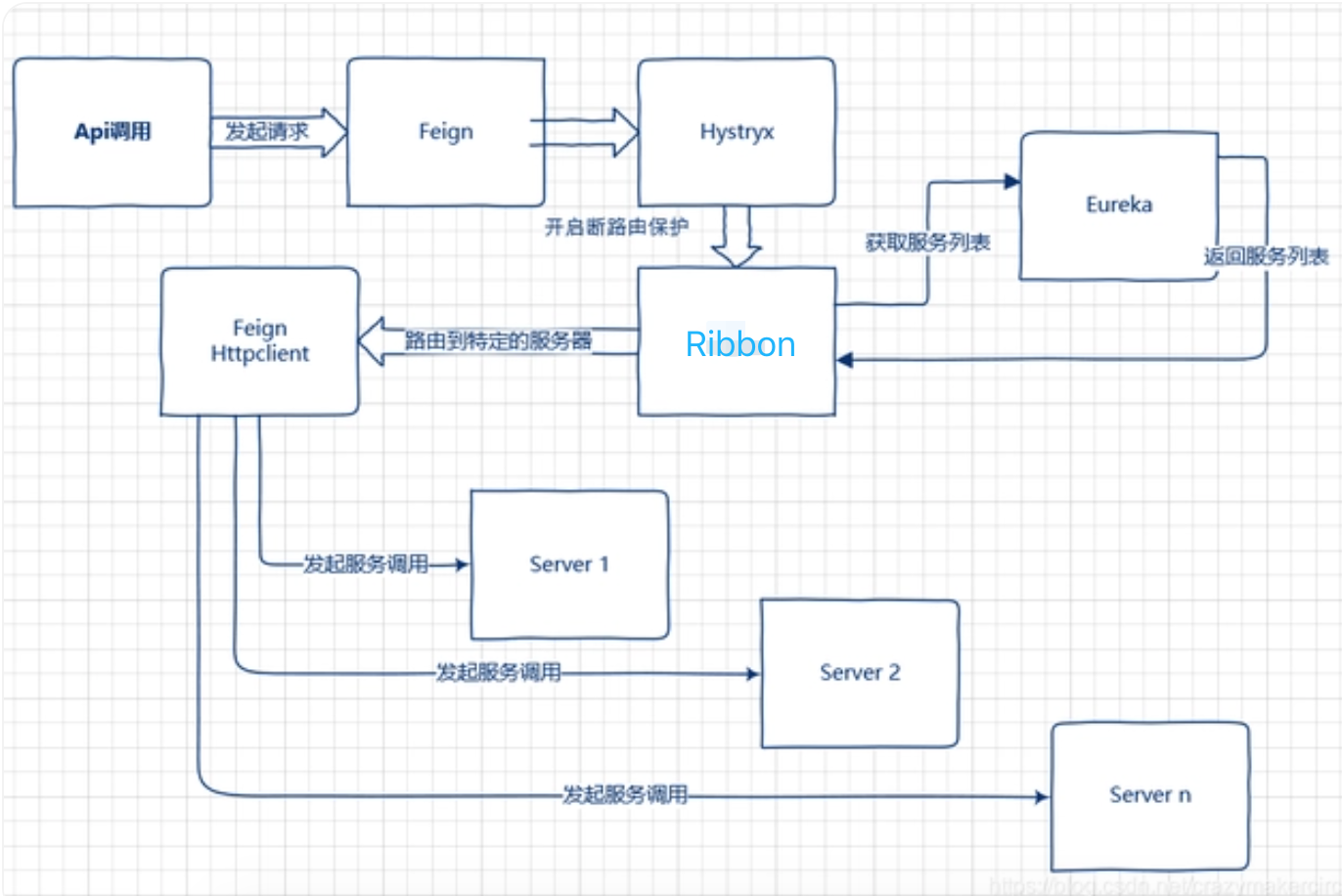 image-20230914094507610