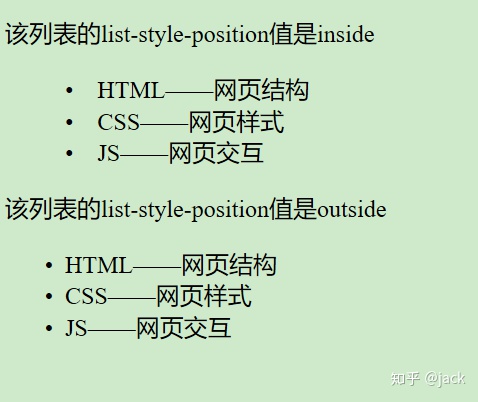 html table 样式_CSS样式列表-CSDN博客