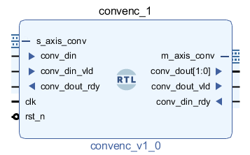 axi_tx_conv_module