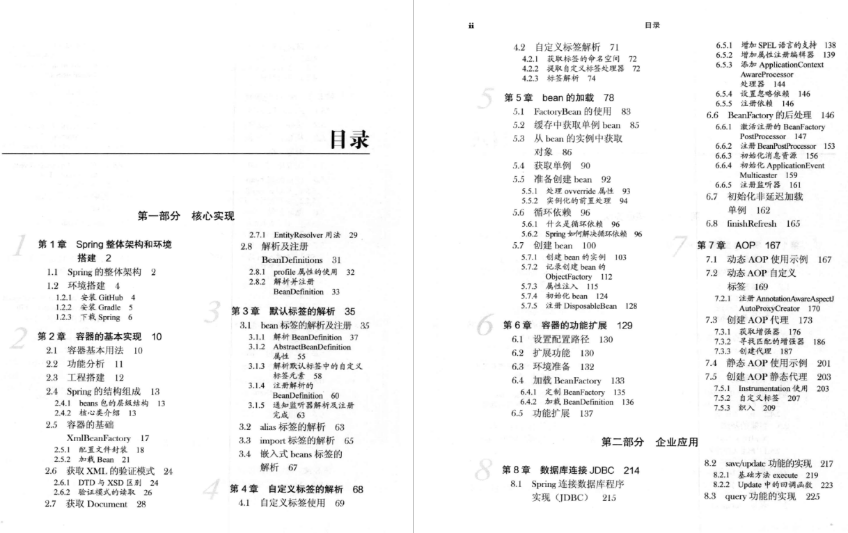 阿里P7：16小时讲完Spring源码解析整套笔记，拿走不谢