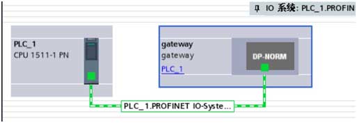 9fb732b4c8851a25784ce679e4cd42be - MODBUS转PROFINET网关将电力智能监控仪表接入PROFINET网络案例