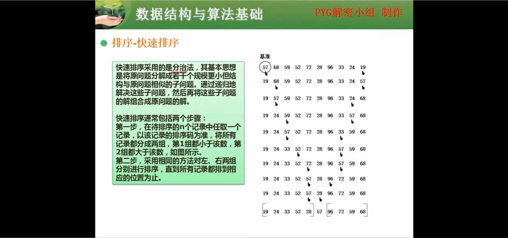 两周备战软考中级-软件设计师-自用防丢 (https://mushiming.com/)  第162张