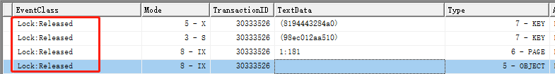 Sql Server 数据库事务与锁，同一事务更新查询锁的变化