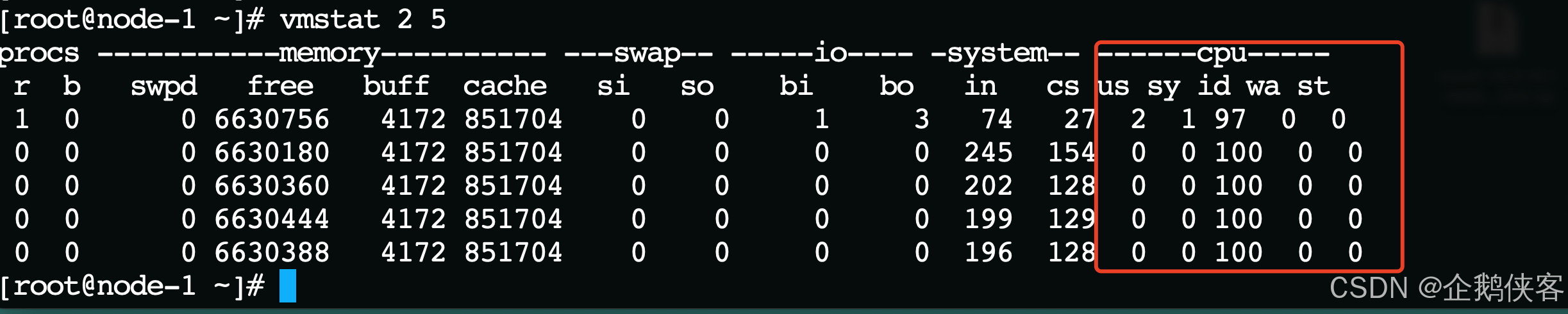 linux常用的性能及负载分析工具_元数据