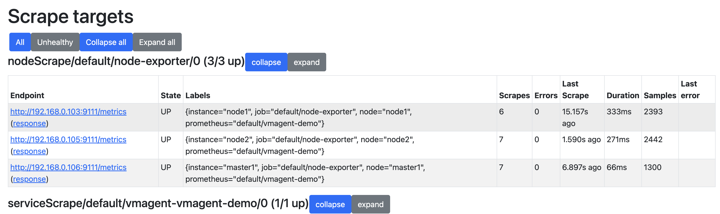 node-exporter targets