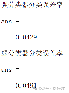 基于BP-Adaboost的预测与分类，附MATLAB代码免费获取