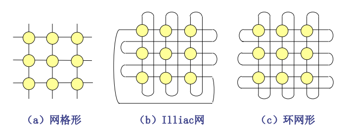 image-20210617212143881