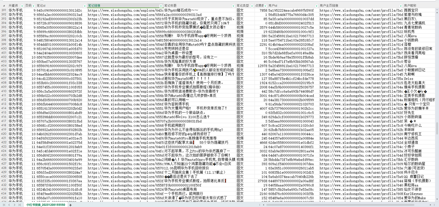 爬虫软件怎么抓取关键词 9fea2f4cabd77a2694a21635d706d67f.png