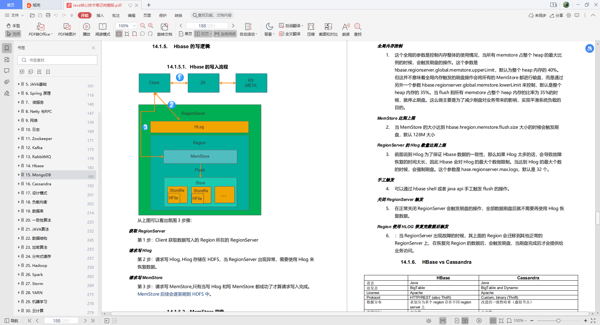 非头部计划，秋招总结！我凭本事拿到了年薪200万的offer