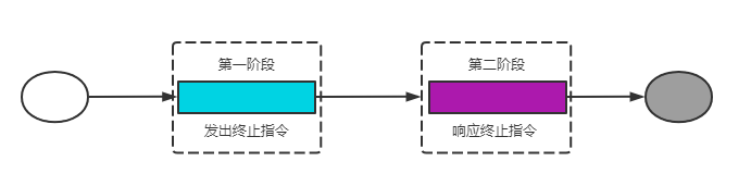 image-20220316222531100