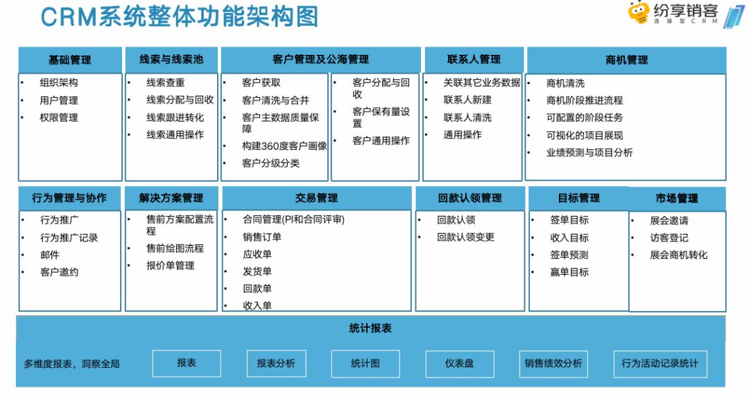 LED出海混战，雷曼光电“冲锋陷阵”的数智化暗线