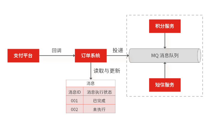 9ff5945db35da2e088debfaf731b7974.png
