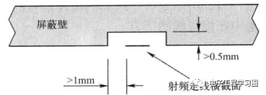 硬件系统工程师宝典（15）-----PCB上的EMC设计，“拿捏了”