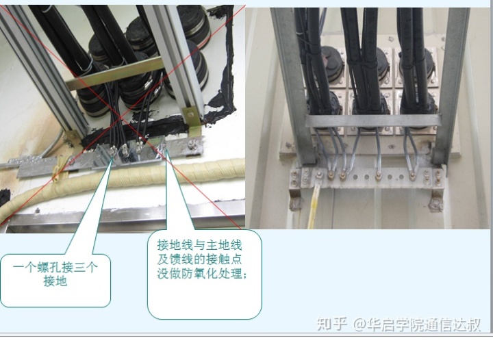 安装了numpy在pycharm不能用通信施工之无线主设备施工规范图例天馈线