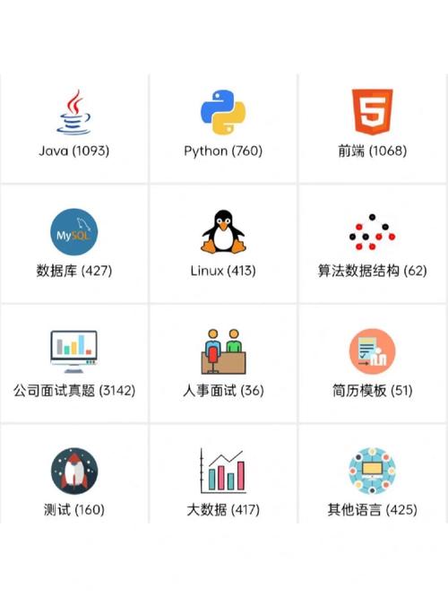 学python需要下载什么软件,学python要下载什么软件-CSDN博客