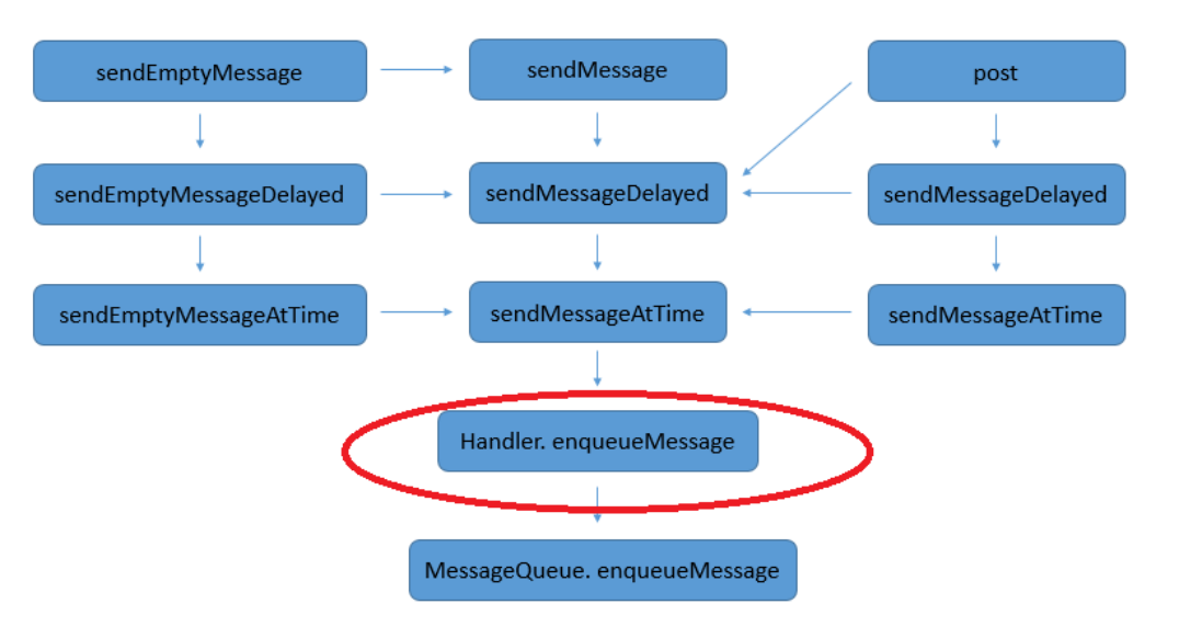 image-20210412083713262