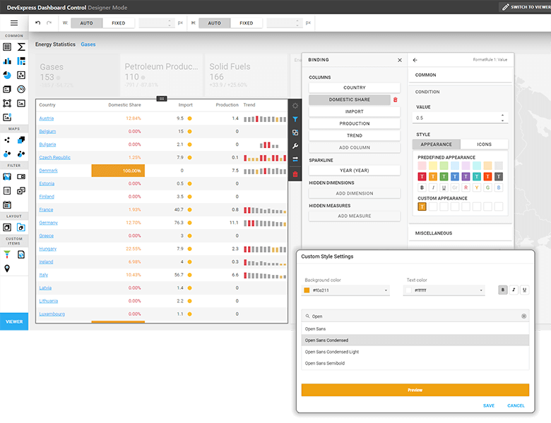 智能<span style='color:red;'>仪表</span><span style='color:red;'>板</span>DevExpress <span style='color:red;'>Dashboard</span> v23.1 - 支持自定义样式<span style='color:red;'>创建</span>