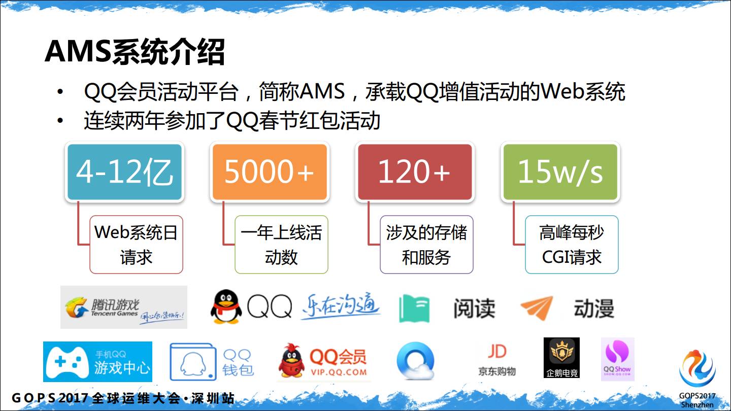 腾讯QQ日请求12亿的运营平台到底有多diao(三声)？插图(3)