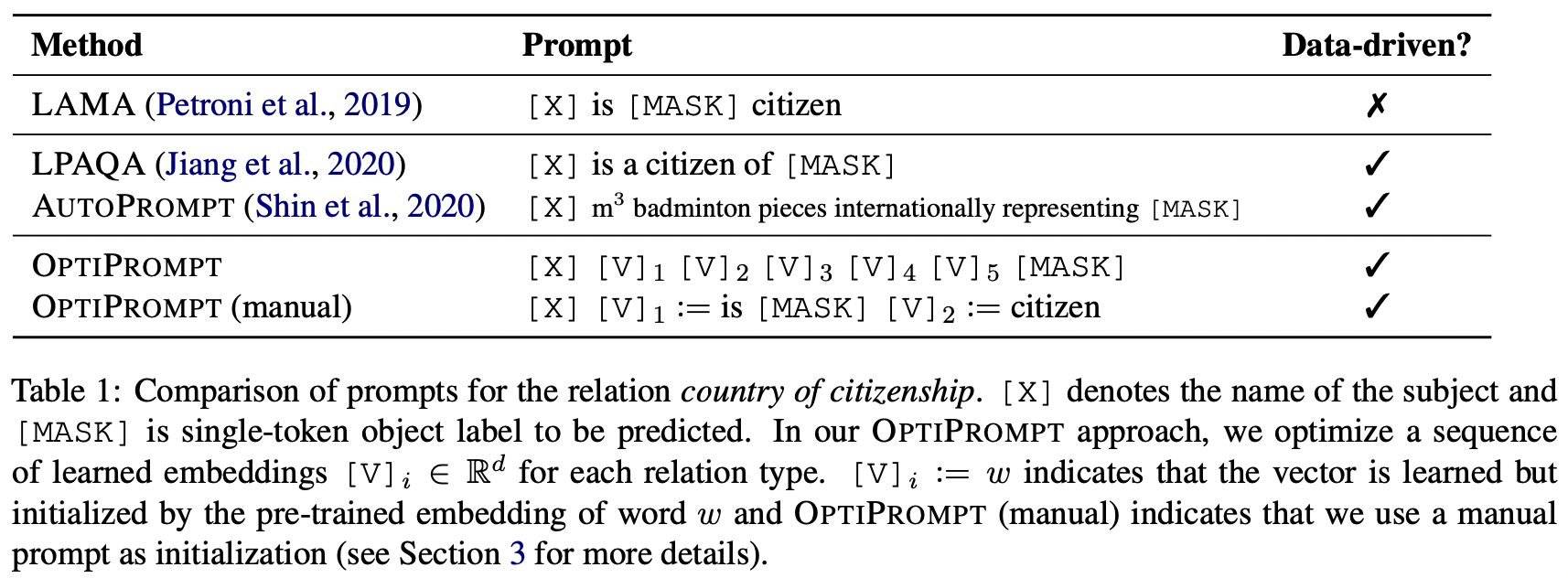 Prompt Learning详解