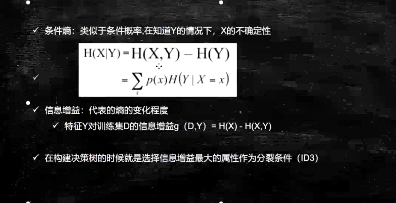 请在此添加图片描述