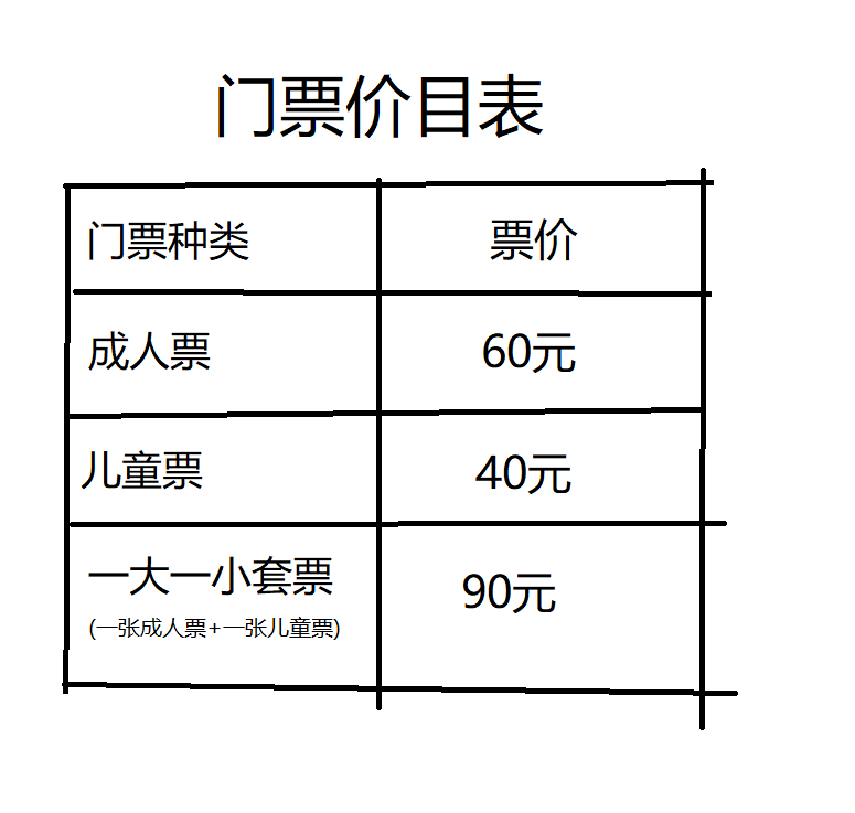 B3657 [语言月赛202209] 公园门票