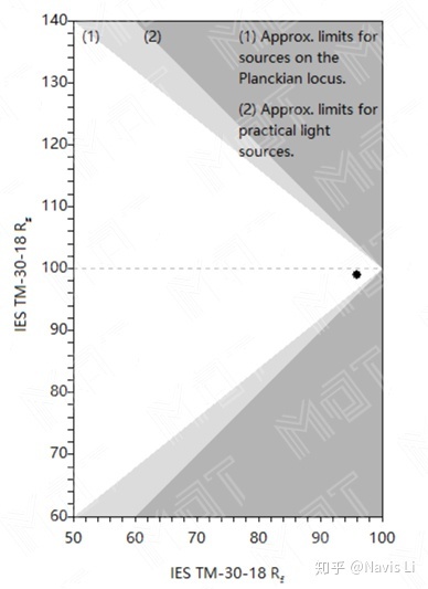 watermark,image_bG9nby9jc2RuXzEucG5nP3gtb3NzLXByb2Nlc3M9aW1hZ2UvcmVzaXplLGhfMzM=,g_se,x_0,y_0,t_100