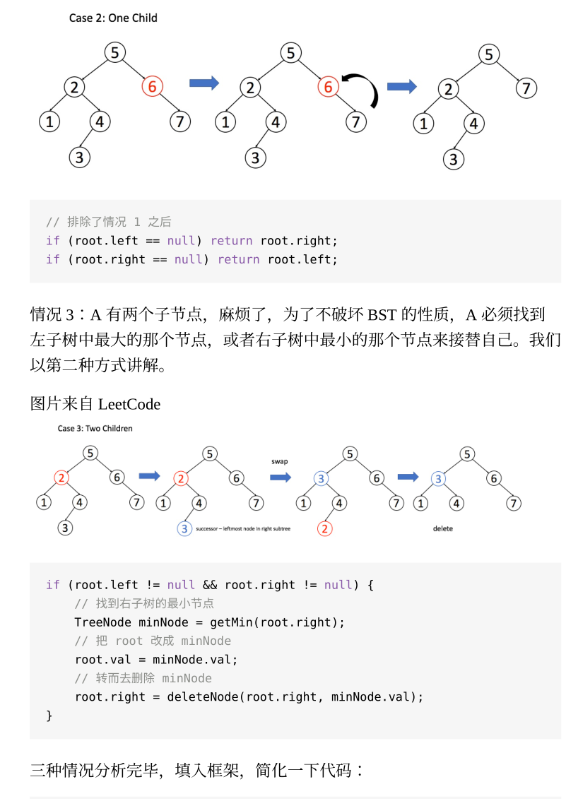 社招必备！堪称最强！火爆GitHub的算法刷题宝典现已被疯传