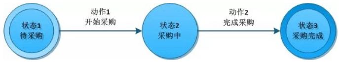 a020d971664c05655cad9eb1a91dfd31.png