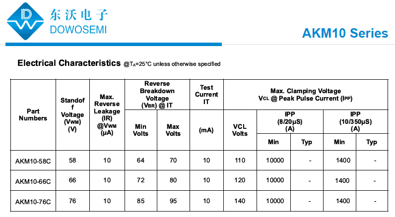 AKM10系列TVS二极管.png