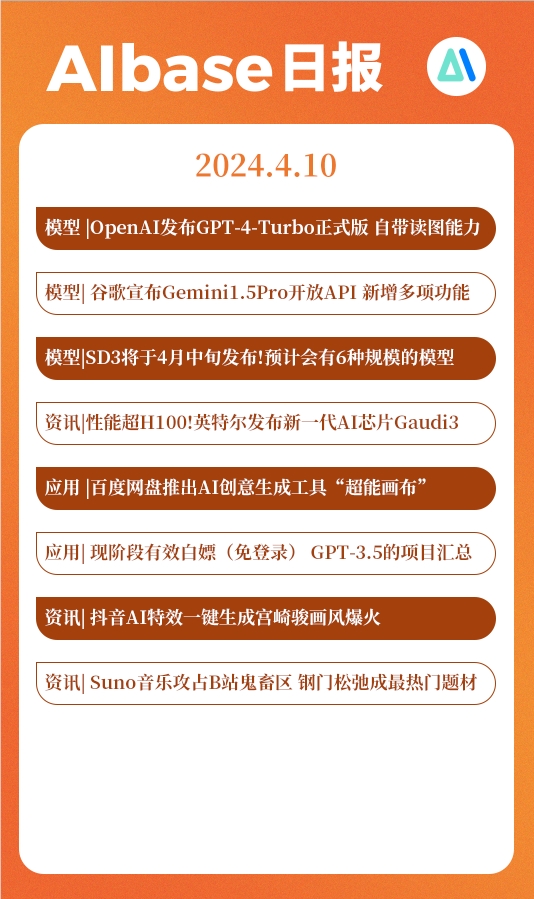 AI日报：GPT-4-Turbo正式版自带读图能力；Gemini1.5Pro开放API；SD3将于4月中旬发布；抖音宫崎骏AI特效爆火