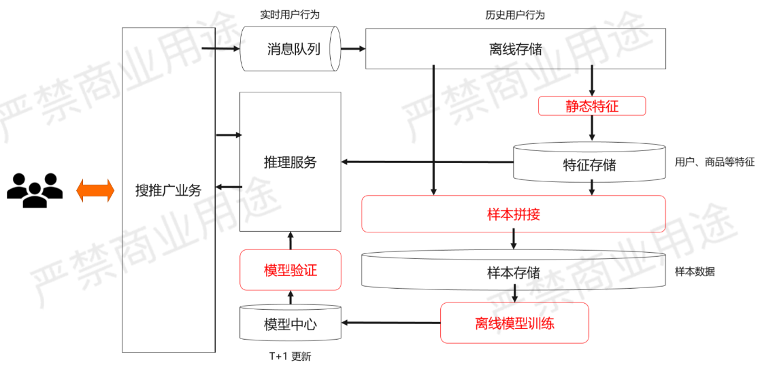 图片 6.png