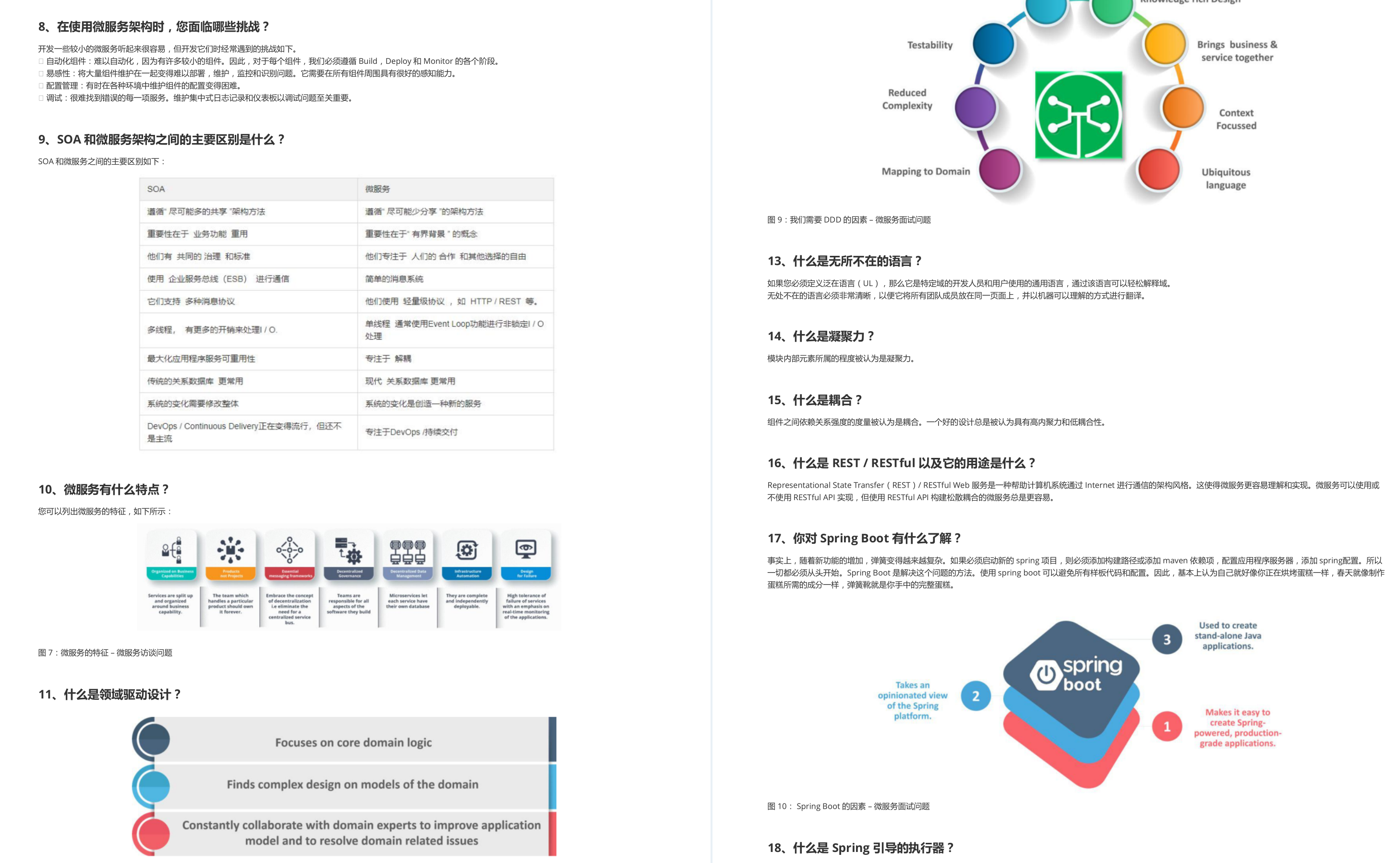 GitHub万人斩！Java系列面试宝典，我拿到之后直接反杀了面试官