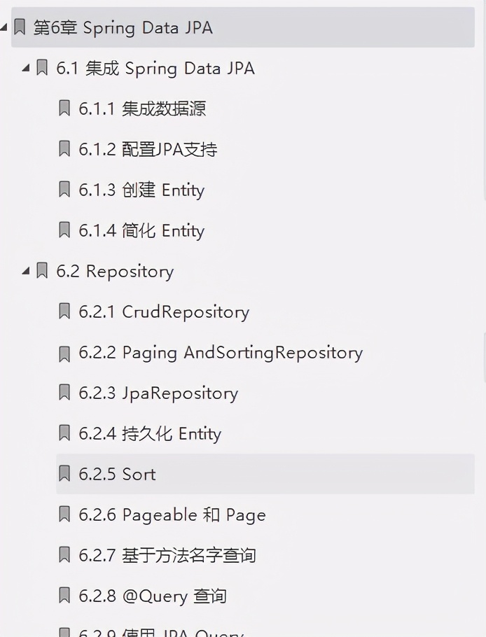 Love it!  Alibaba’s internal first "Springboot Growth Notes" is proficient to master