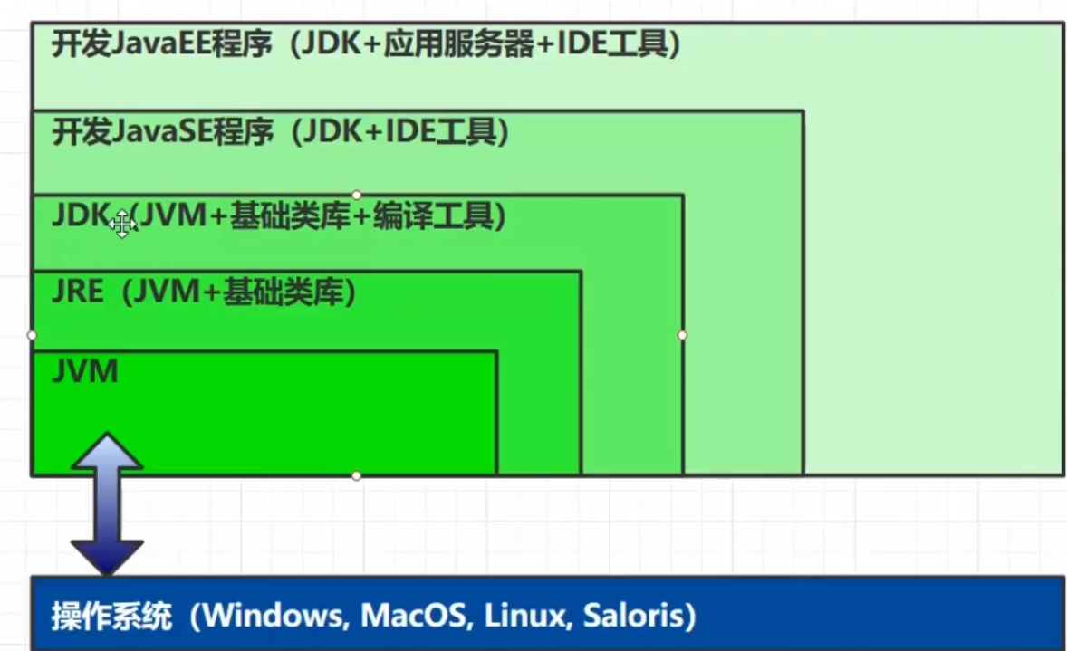 jvm-01.png
