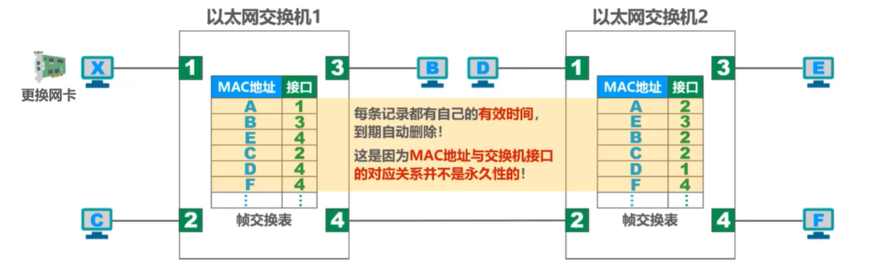image-20240516095541105