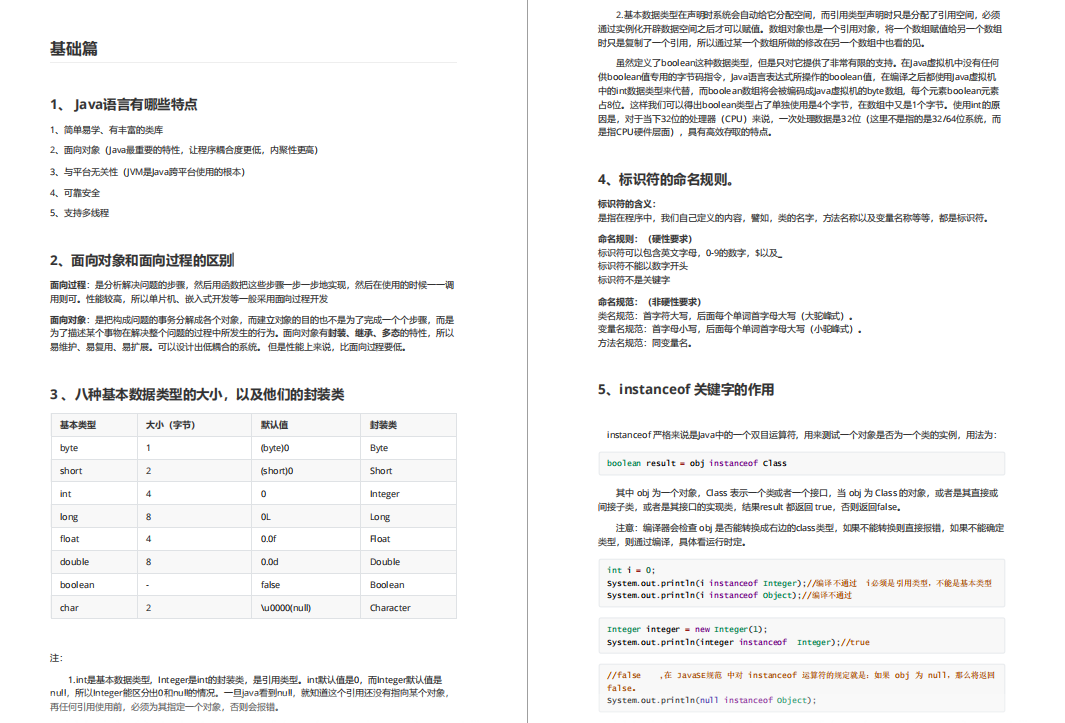 100,000 bytes Spring Boot + redis detailed interview notes (with complete catalog) free sharing