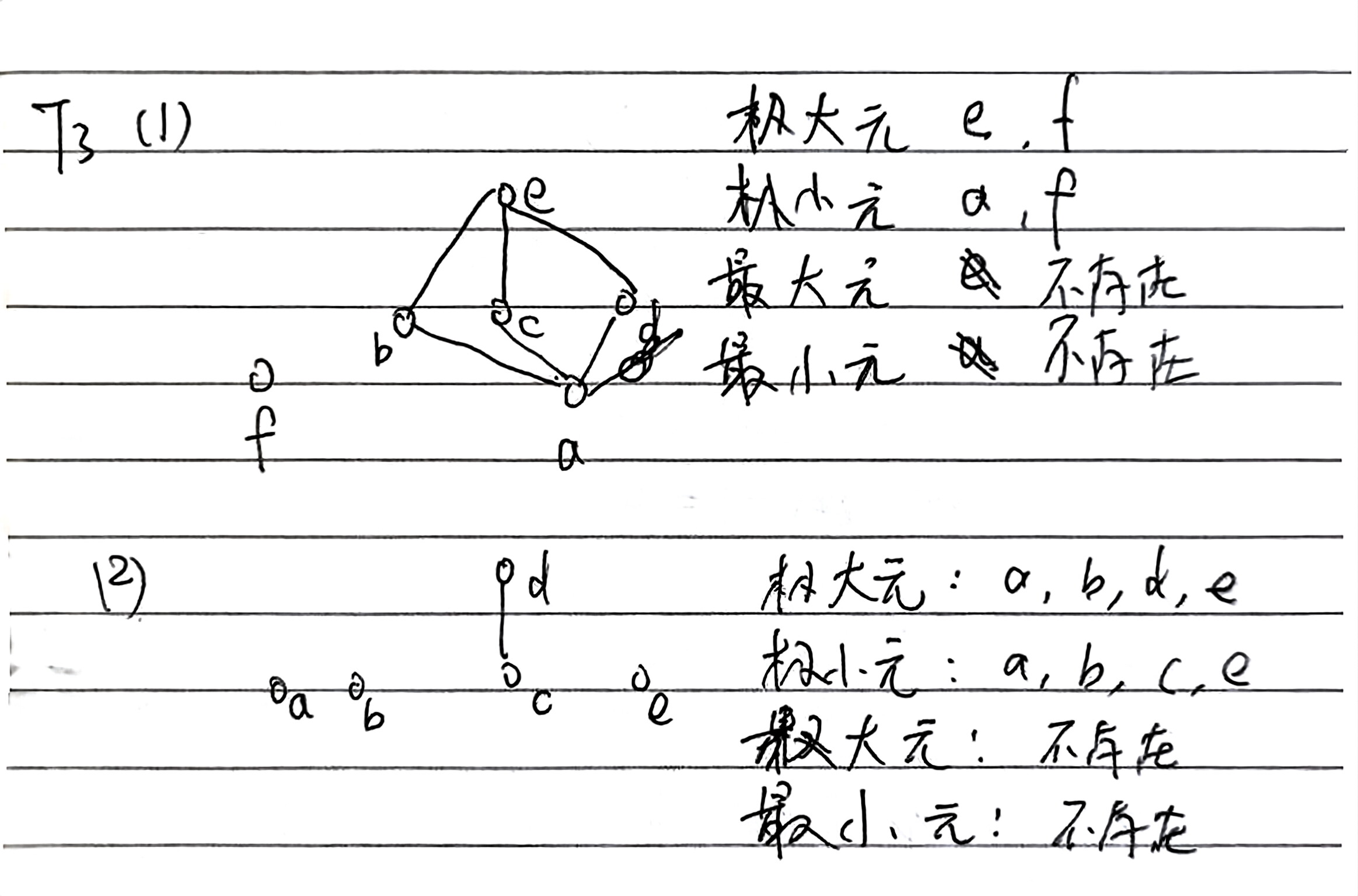 扫描件_T 3(1)_1