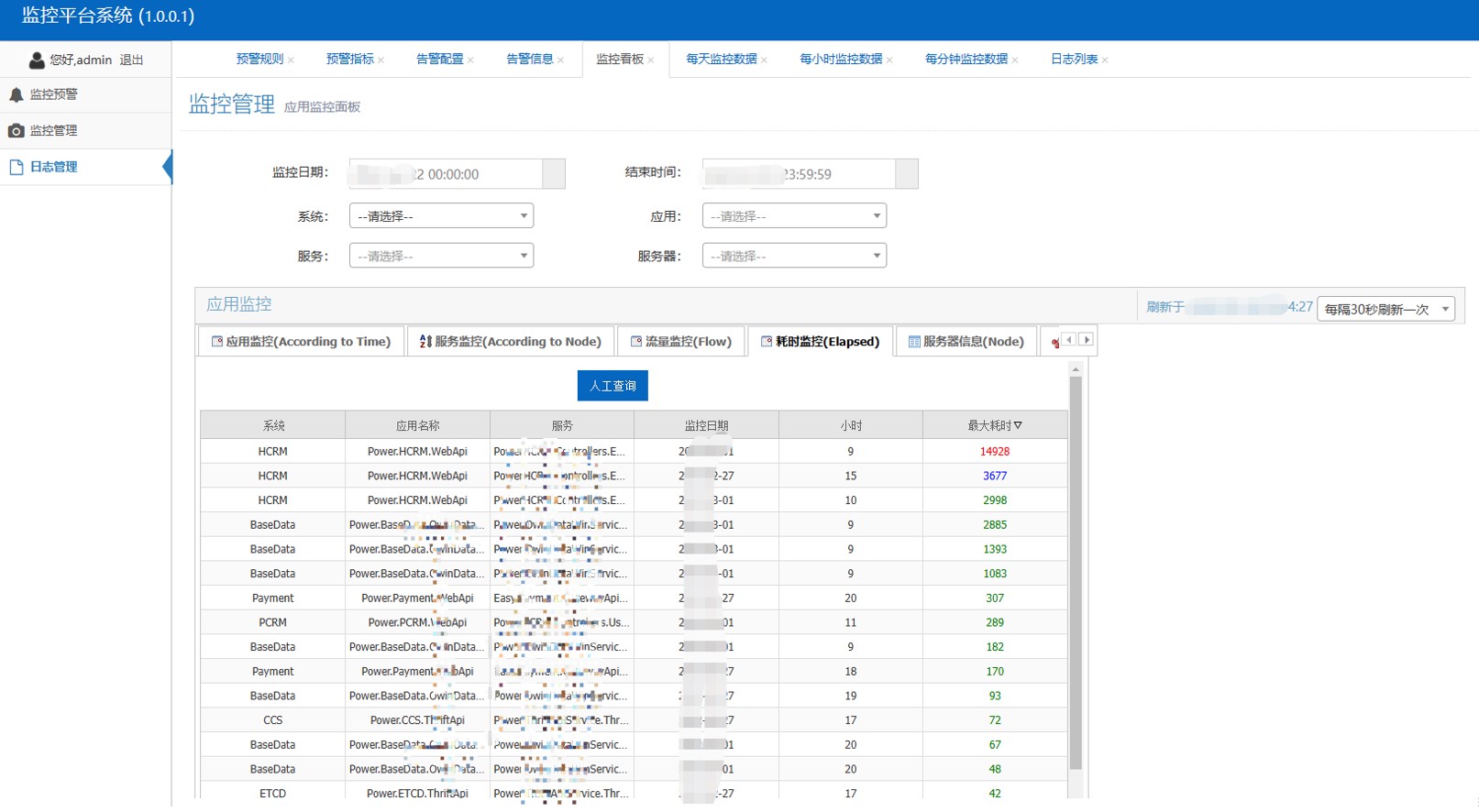 a0457812fb157636faf7f1941239b4eb - PowerDotNet平台化软件架构设计与实现系列（13）：应用监控平台