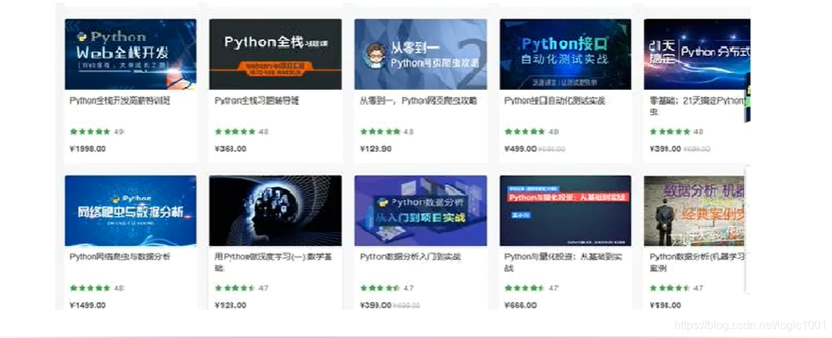 大学生学完python靠几个接单网站兼职，实现经济独立