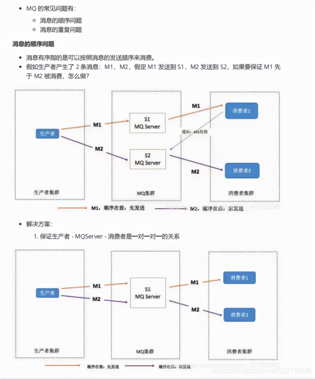 学不会退出IT界！21年度“Java中间件面试真题&高频知识点汇总”