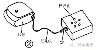 【DIY】钱包的“电子卫士”的制作