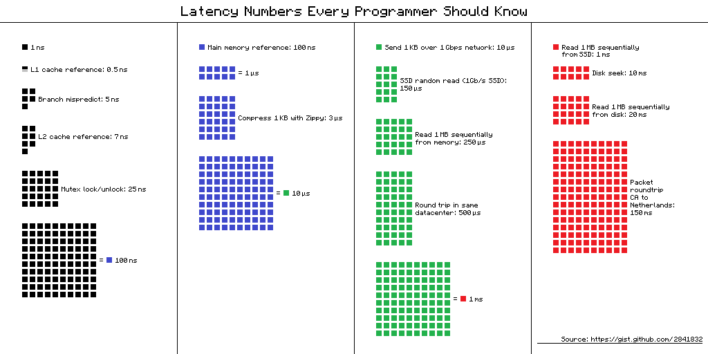 <span style='color:red;'>Github</span> 2024-<span style='color:red;'>04</span>-<span style='color:red;'>02</span><span style='color:red;'>Python</span><span style='color:red;'>开源</span><span style='color:red;'>项目</span><span style='color:red;'>日报</span> <span style='color:red;'>Top</span><span style='color:red;'>10</span>