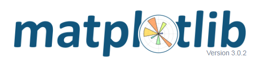 matplotlib标志