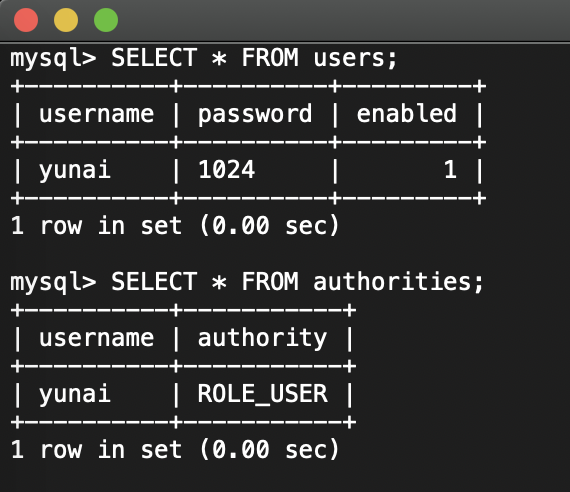 `users` 和 `authorities` 表记录 