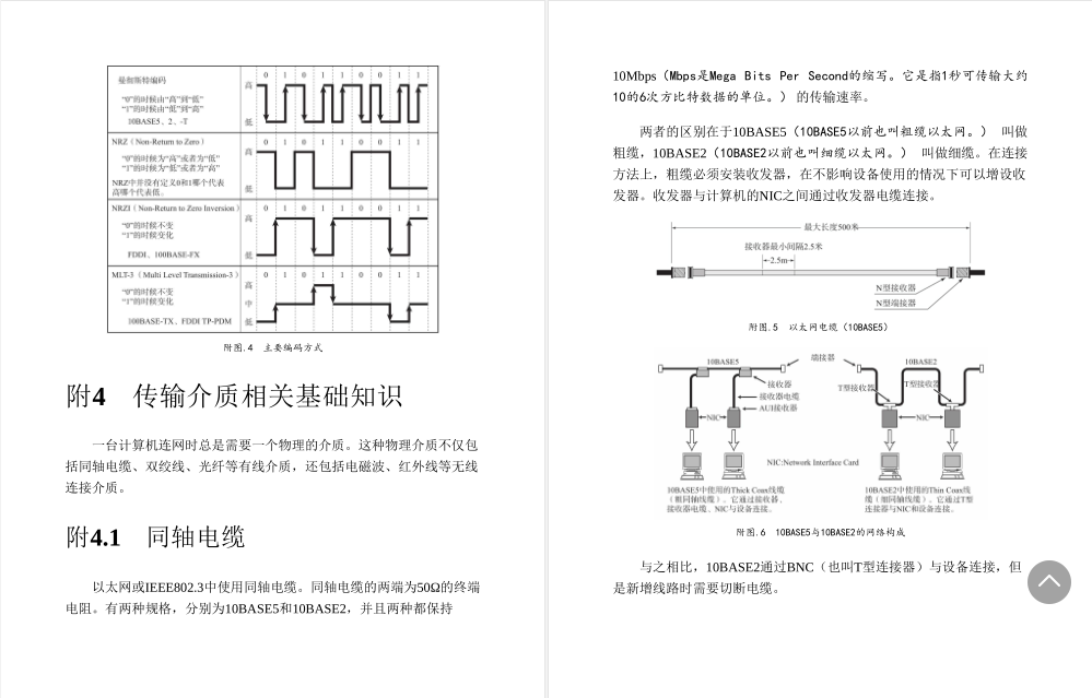 华为18级大牛匠心独运，只用一份图解网络笔记掌握TCP/IP