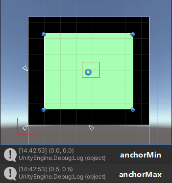 图19：anchorMin与anchorMax