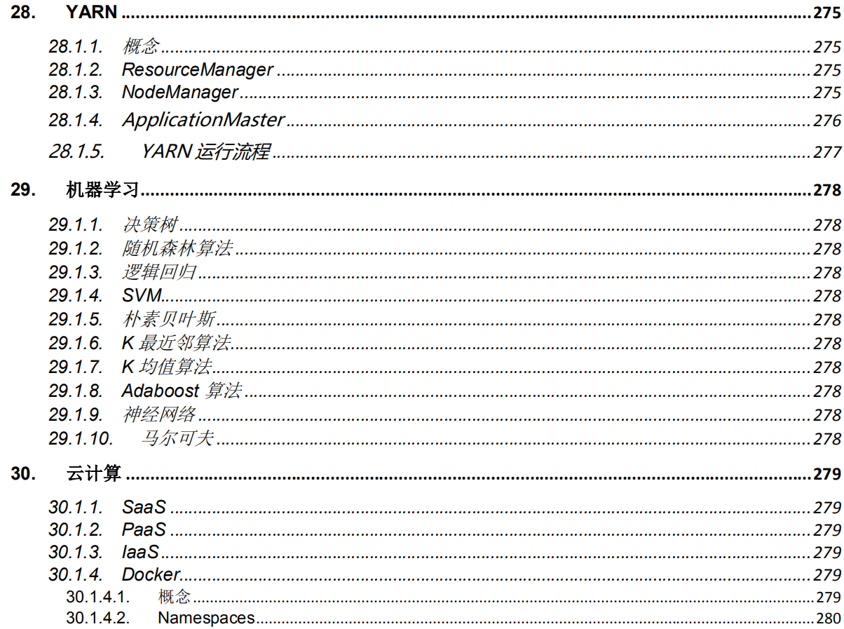 With this pdf, I won offers from major companies such as Meituan, Bytedance, Ali, Xiaomi, etc.