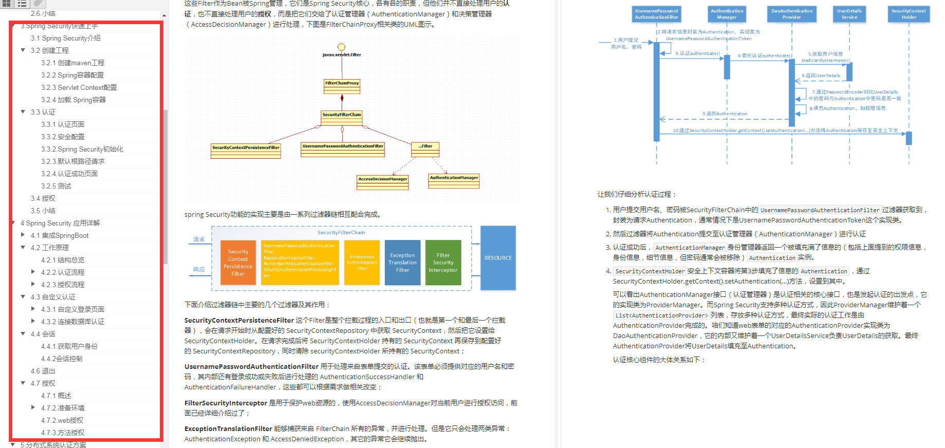 细节爆炸！阿里企业级Spring Security机密文档