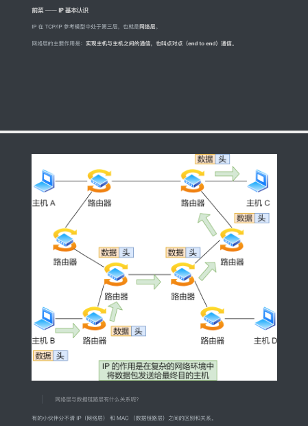 我用105张图把阿里HTTP、IP、TCP面试安排的明明白白